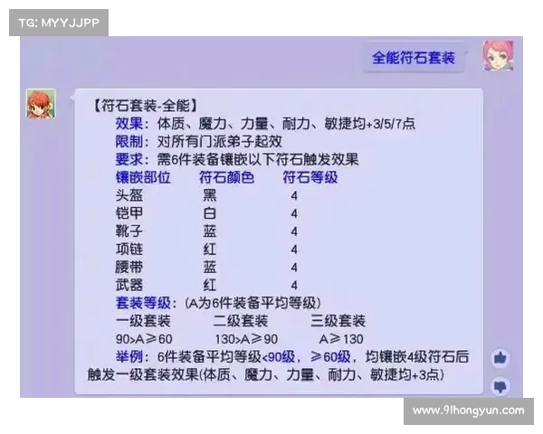 梦幻西游符石选择与战力提升全攻略技巧解析 梦幻西游符石选择与战力提升全攻略技巧解析