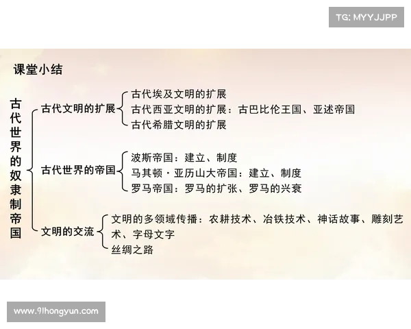 探索历史文化变迁的实用指南从古代文明到现代社会的跨越与传承 探索历史文化变迁的实用指南从古代文明到现代社会的跨越与传承
