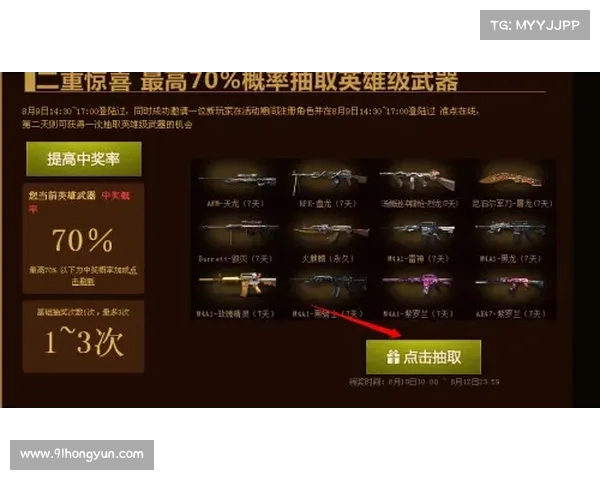 如何参与CF每日抽奖活动并提高中奖几率的详细攻略 如何参与CF每日抽奖活动并提高中奖几率的详细攻略