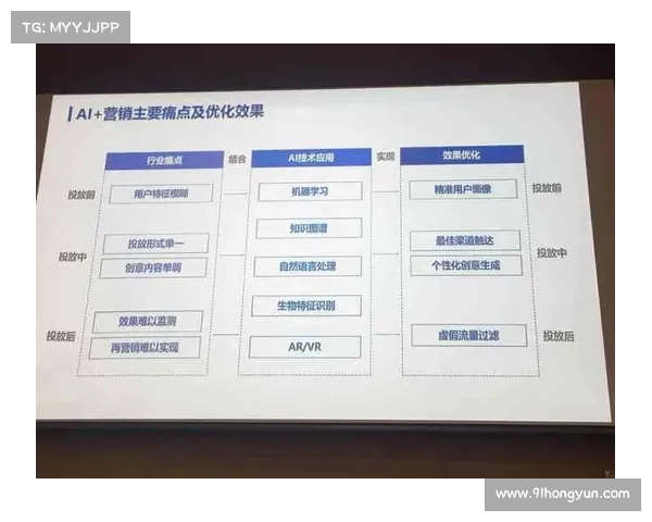 全面解析地下城维护时间安排的五大关键要点与优化策略 全面解析地下城维护时间安排的五大关键要点与优化策略
